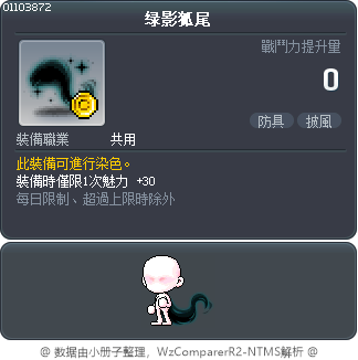 绿影狐尾 Tooltip
