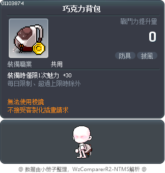 巧克力背包 Tooltip
