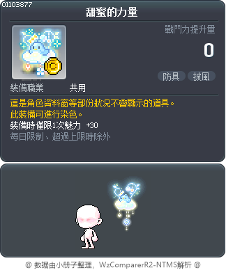甜蜜的力量 Tooltip