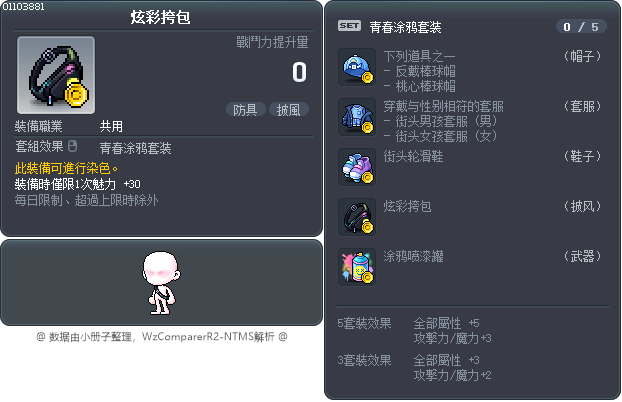 炫彩挎包 Tooltip