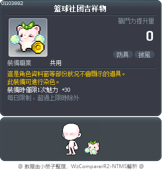 篮球社团吉祥物 Tooltip