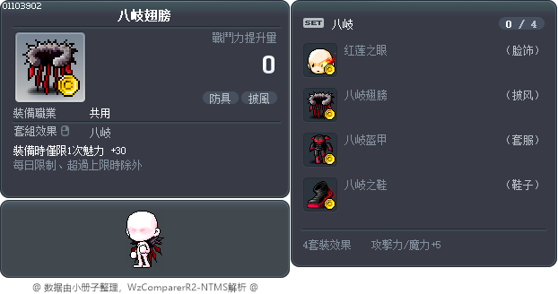 八岐翅膀 Tooltip