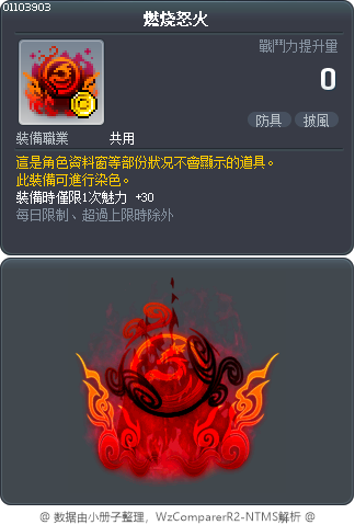 燃烧怒火 Tooltip
