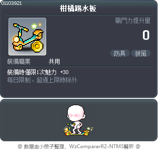 柑橘踢水板 Tooltip