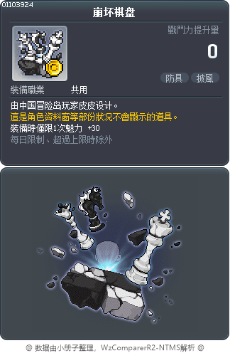 崩坏棋盘 Tooltip
