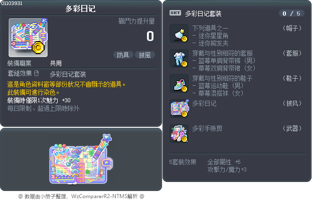 多彩日记 Tooltip