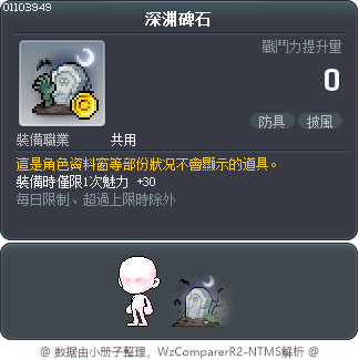 深渊碑石 Tooltip