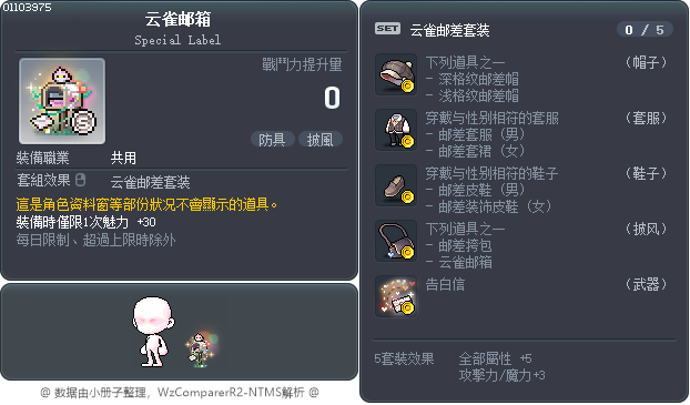 雲雀的信箱 Tooltip