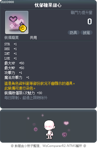 忧郁糖果甜心 Tooltip