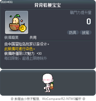 背背桔梗宝宝 Tooltip