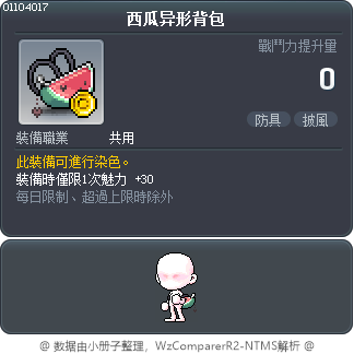 西瓜异形背包 Tooltip