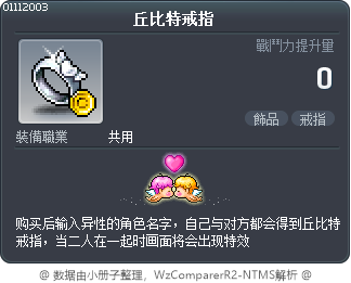 丘比特戒指 Tooltip