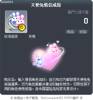 天使兔情侣戒指 Tooltip