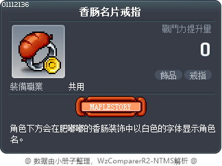 香肠名片戒指 Tooltip
