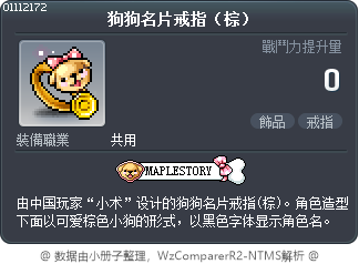 狗狗名片戒指（棕） Tooltip