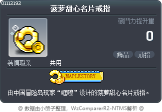 菠萝甜心名片戒指 Tooltip