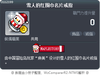 雪人的红围巾名片戒指 Tooltip
