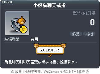 小熊猫聊天戒指 Tooltip