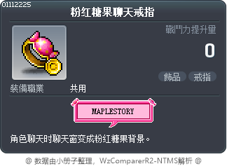 粉红糖果聊天戒指 Tooltip