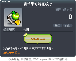 青苹果对话框戒指 Tooltip