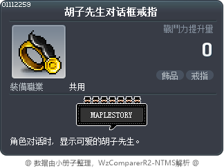 胡子先生对话框戒指 Tooltip