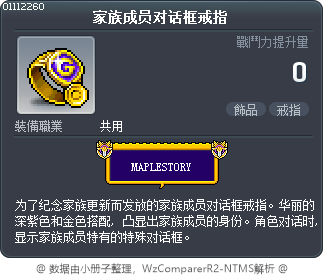 家族成员对话框戒指 Tooltip