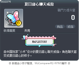 夏日甜心聊天戒指 Tooltip
