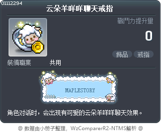 云朵羊咩咩聊天戒指 Tooltip