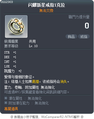 闪耀新星戒指1克拉 Tooltip