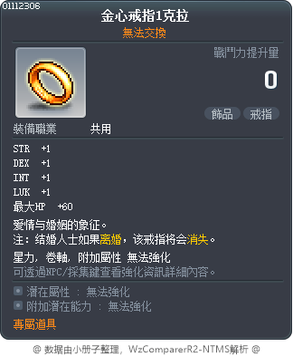金心戒指1克拉 Tooltip