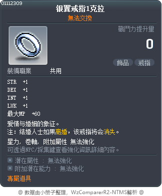 银翼戒指1克拉 Tooltip