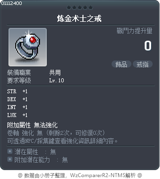 煉金術師的戒指 Tooltip