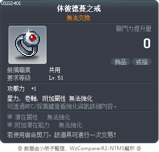 休彼德蔓之戒 Tooltip