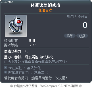 休彼德蔓的戒指 Tooltip