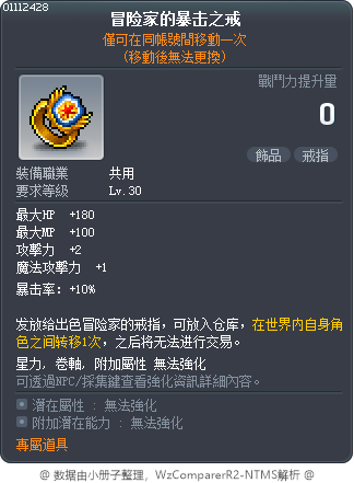 冒險家的霸王之戒 Tooltip