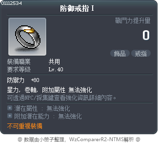 防御戒指Ⅰ Tooltip