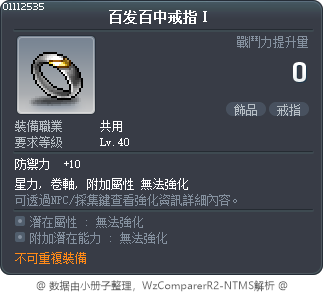 百发百中戒指Ⅰ Tooltip