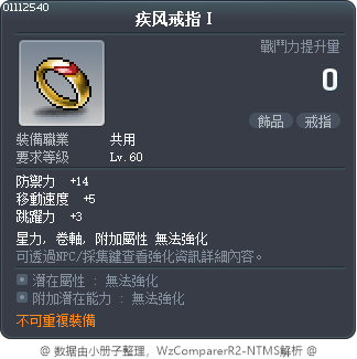 疾风戒指Ⅰ Tooltip