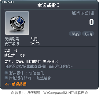 幸运戒指Ⅰ Tooltip