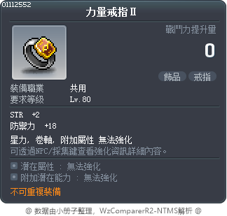 力量戒指Ⅱ Tooltip