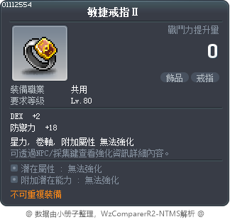 敏捷戒指Ⅱ Tooltip