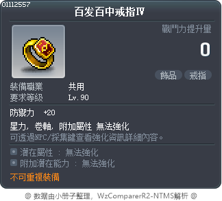 百发百中戒指Ⅳ Tooltip