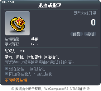 迅捷戒指Ⅳ Tooltip