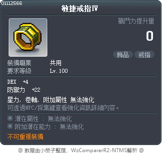 敏捷戒指Ⅳ Tooltip