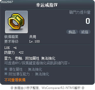 幸运戒指Ⅳ Tooltip
