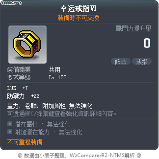 幸运戒指Ⅵ Tooltip