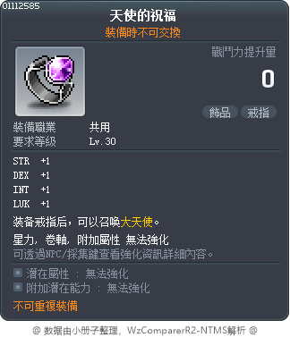 天使的祝福 Tooltip