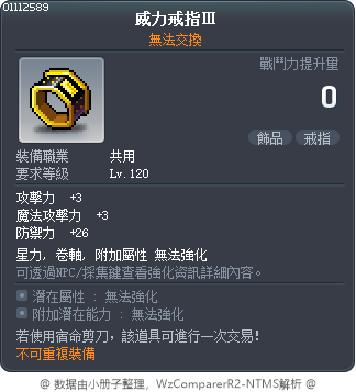 威力戒指Ⅲ Tooltip