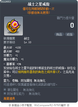 Warrior's Ring Tooltip