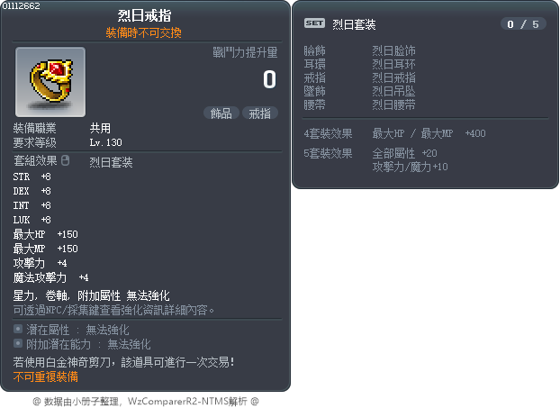 烈日戒指 Tooltip